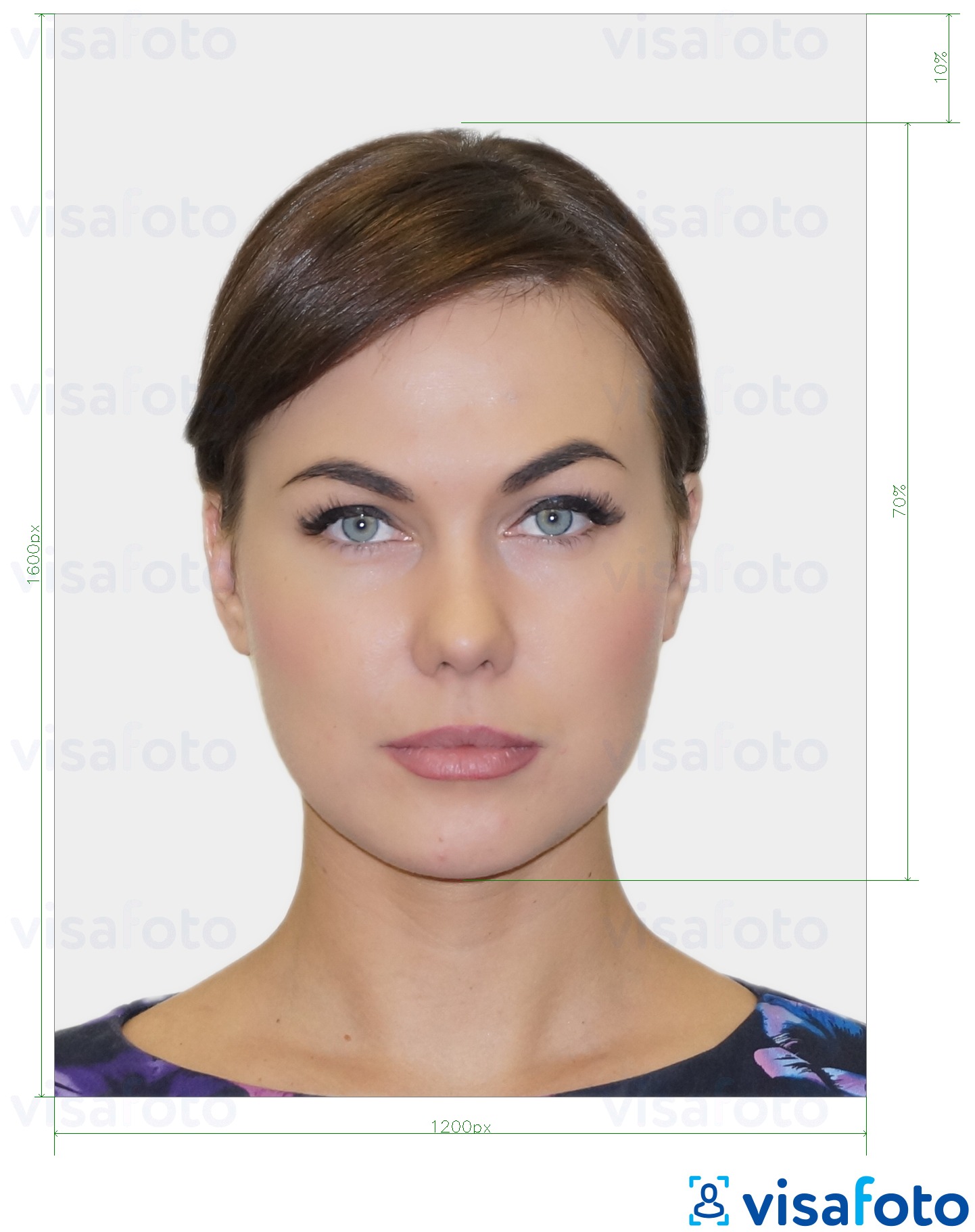 Primer fotografije za __name__ z natančno specifikacijo velikosti