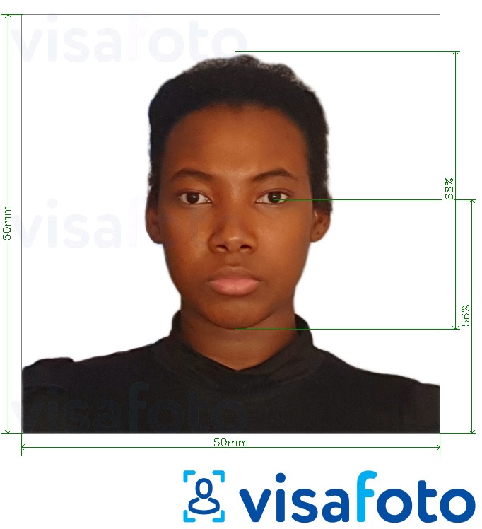 Primer fotografije za Barbados visa 5x5 cm z natančno specifikacijo velikosti