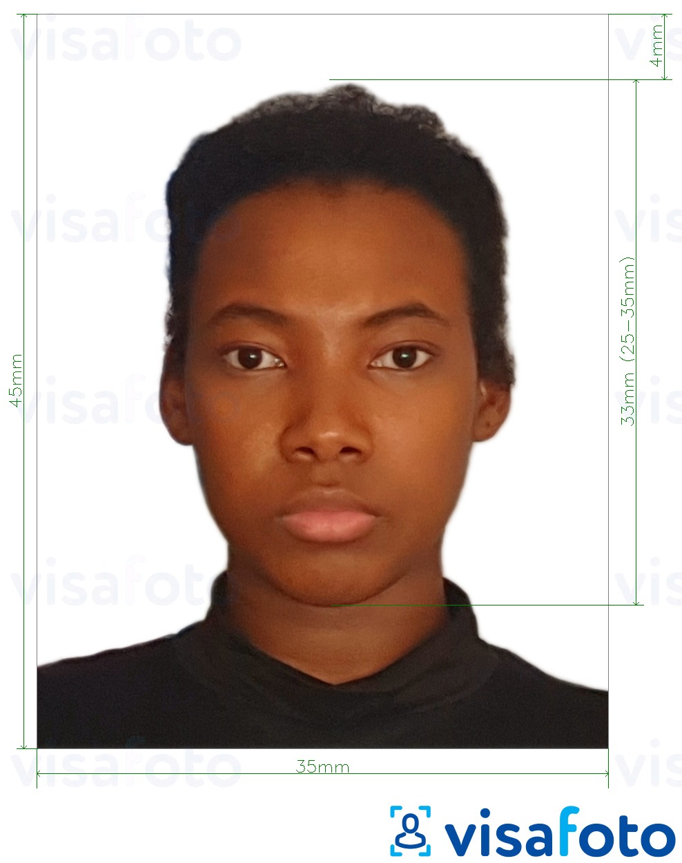 Primer fotografije za Jamajški potni list 35x45 mm (3,5x4,5 cm) z natančno specifikacijo velikosti