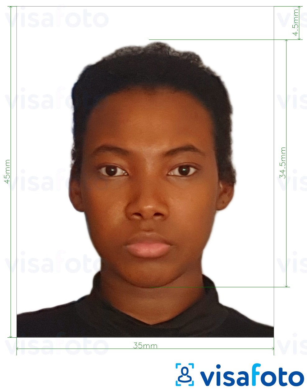 Primer fotografije za Kenijski potni list 35x45 mm z natančno specifikacijo velikosti