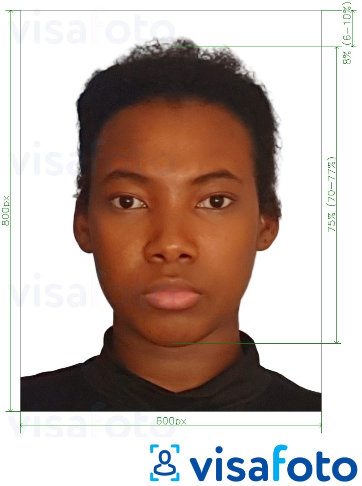 Primer fotografije za __name__ z natančno specifikacijo velikosti