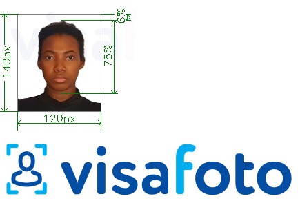 Primer fotografije za Nigerijski potni list 120x140 slikovnih pik z natančno specifikacijo velikosti