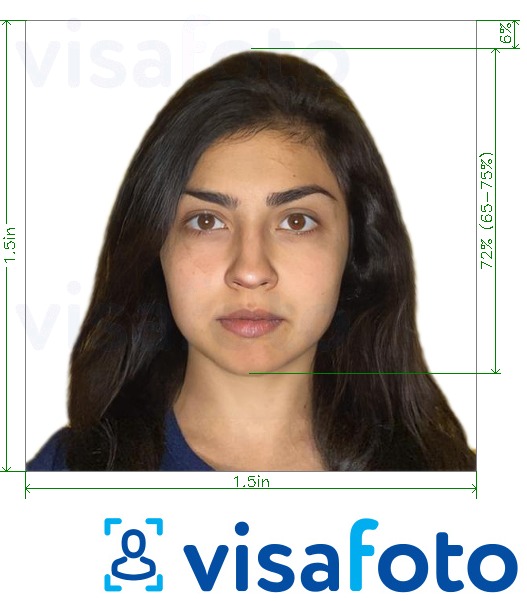 Primer fotografije za Nepal online vizum 1,5x1,5 cm z natančno specifikacijo velikosti